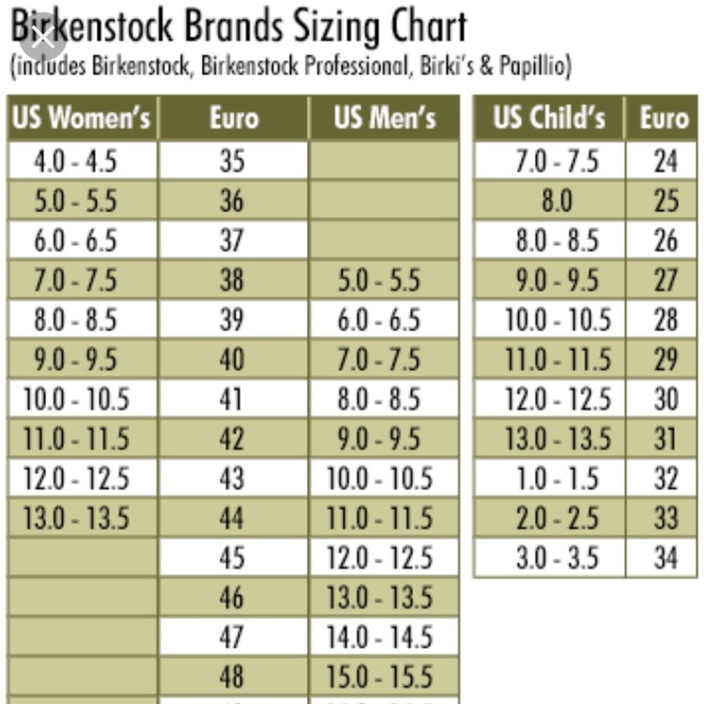 Size chart PLEASE READ